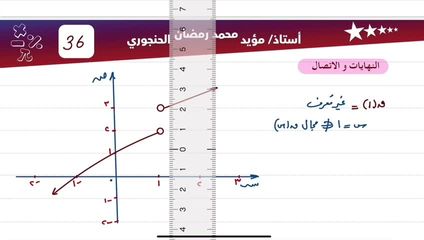 تأسيس - الحلقة السابعة